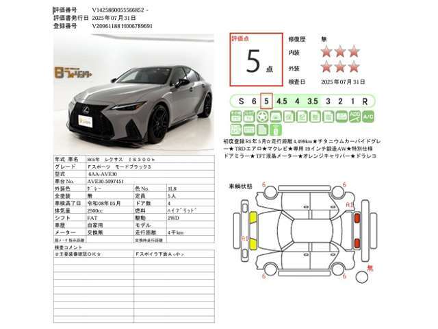 第三者車両検査専門機関「AIS」による車両品質を検査済