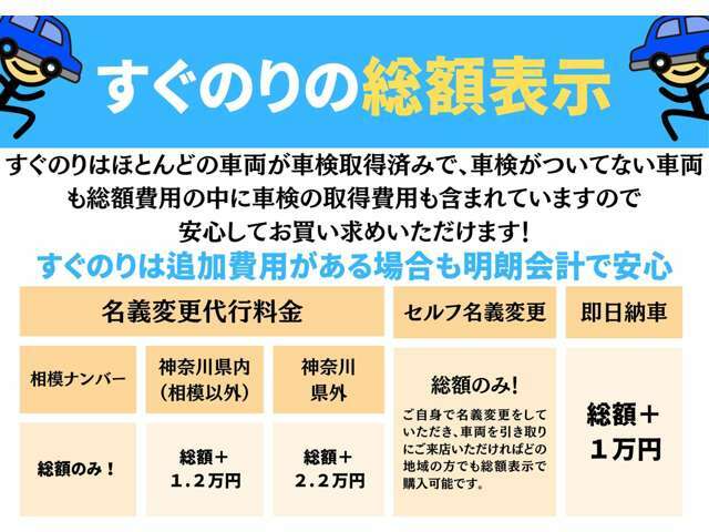 安くても追加費用の営業は一切いたしません。お客様に合った最適なプランをご提案します。