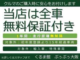 【1年無料保証付き】全車両、消耗品を除いた、1年間、走行距離無制限の保証付きでございます。※初年度登録より15年経過車両、輸入車、特殊車両は除く。