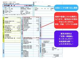 全国どこでも手数料3万円　よくある県外＆管轄外費用0円　未経過分0円