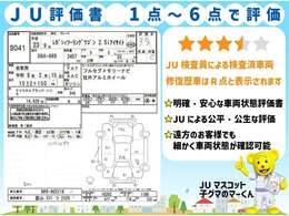 【JU富山評価書】3.5点/6点・評価日2025/8/4
