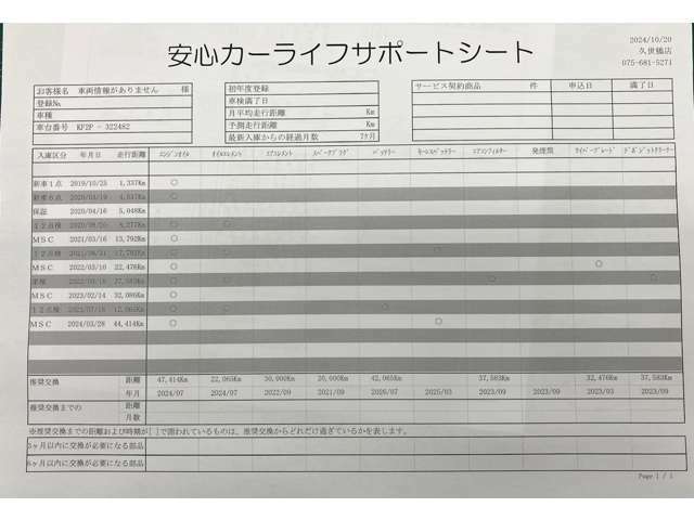 【安心カーライフサポートシート】京滋マツダでは、ご安心いただけるよう、新車をご購入いただいてからの整備歴を明確にしています。