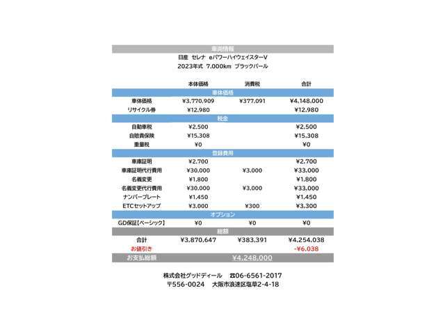 グッドディールは明朗会計を心掛けています。不必要な諸費用は組み込んでおりません。