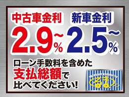 ローン手数料を含めた支払総額で比べてください！