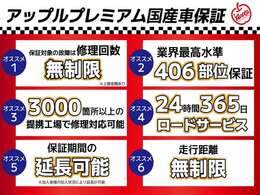 【アップル.co認定中古車】は安心の406項目対象の1年保証付き！保証期間の走行距離は無制限！当社指定最寄りの修理工場で保証修理が可能です！（消耗品は除く）