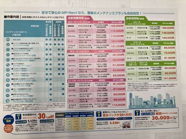 車検1回、12か月法定点検1回のメンテナンスをパックにしました。定期的なメンテナンスをプロが行う事で愛車の状態を高水準で保ち常に快適で、車両価値を永く良好に保てます。