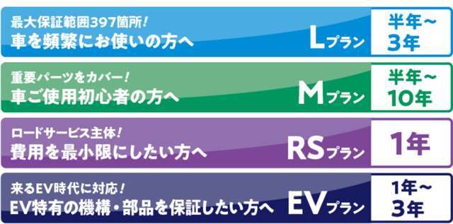 様々なプランをお客様にあったプランお探しします。詳細はスタッフまでお問い合わせください