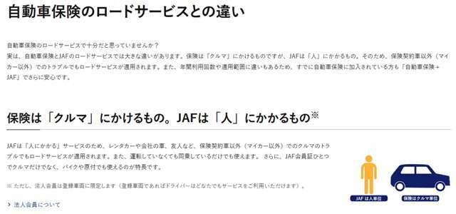 Aプラン画像：損保のロードサービスにご加入のお客様もぜひ一度JAFをご検討ください。