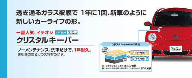 保護能力、艶、輝き、みずはじきに優れたガラスコーティングです。1年耐久ガラスコーティング