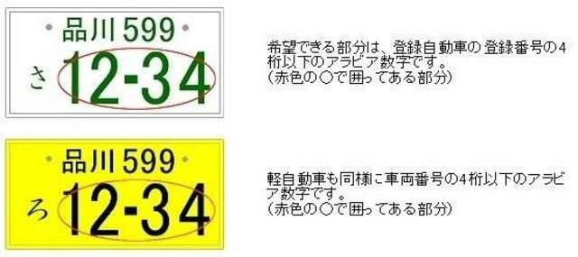 Bプラン画像：お客様のお好みのナンバープレート番号をお選び頂けます。ゾロ目や連番等、人気のある番号は抽選となりますのでご了承下さい。