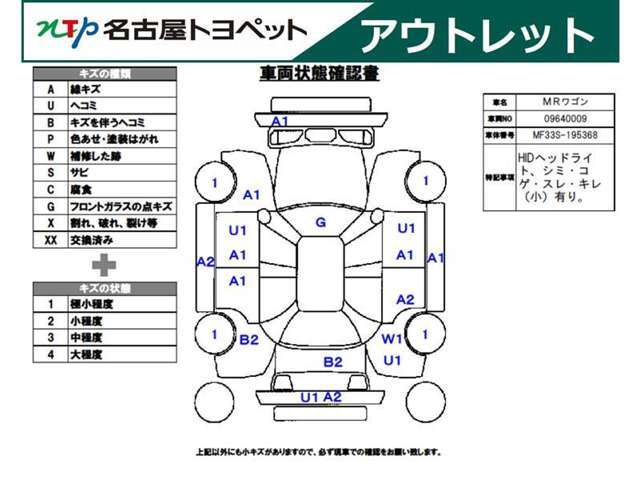 おクルマのことで気になることがありましたらいつでもお気軽にご連絡ください！