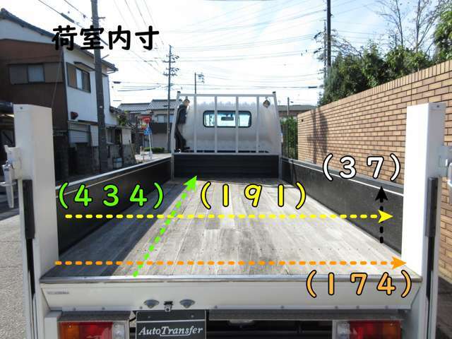 荷箱トヨタ車体ST09M050341　パワーゲート800キロ　奥行き121x幅180　荷室長さ434x幅191x高さ37センチ　ワイドロング　ワンオーナー　記録薄　ラジコン　HIDヘッド　内外装キレイ