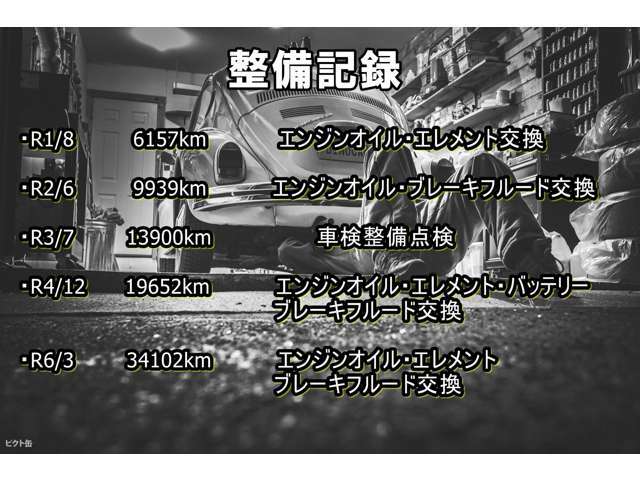 整備記録簿もしっかりございます！