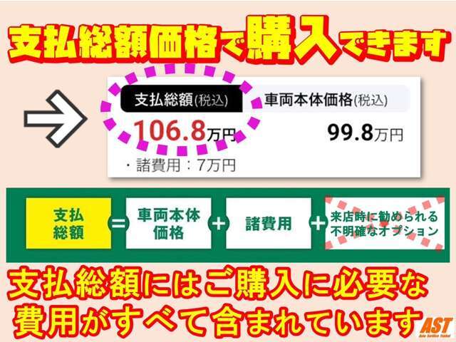 お支払い総額】には、ご購入時に最低限必要なすべての諸経費が含まれてております。ご安心してお選び下さい♪※お客様のご要望に基づくオプション（ETCセットアップ・コーティングなど）は別途費用が必要です。