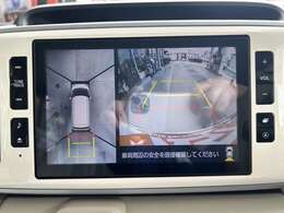 パノラマモニター