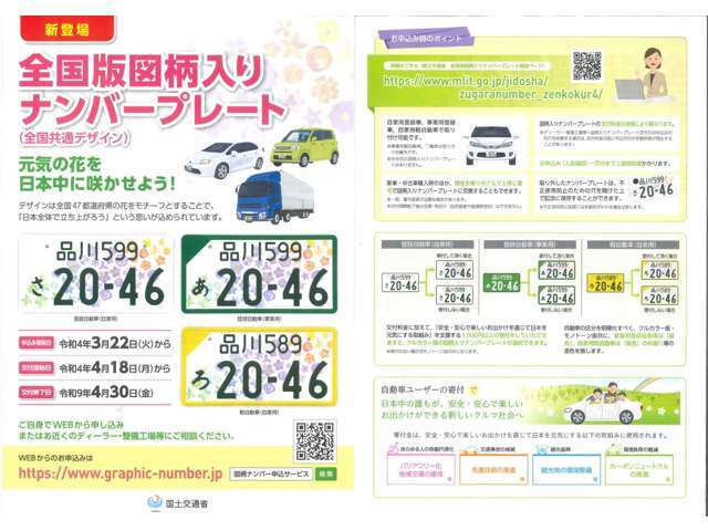 期間限定全国図柄入りナンバープレート：令和9年4月30日（金）まで。日本全国47都道府県の県花をモチーフにしております。