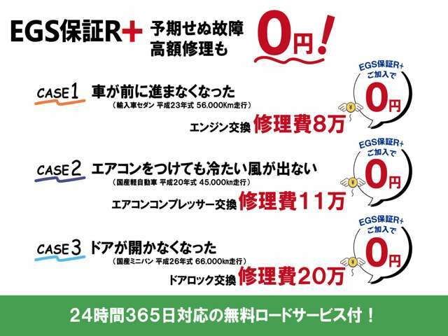 Bプラン画像：国産車15年未満15万キロまでのお車であれば1年間走行距離無制限保障お付けできます。