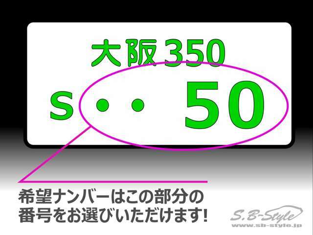 Aプラン画像：記念日、お誕生日、ラッキーナンバー等お好きな番号でナンバープレートを取得致します♪※抽選番号は地域により異なります。お問合せ下さい。