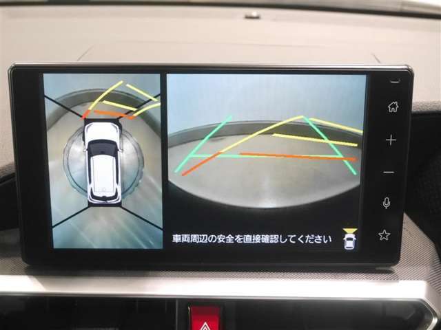 パノラミックビューモニター