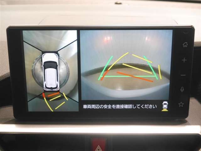パノラミックビューモニター