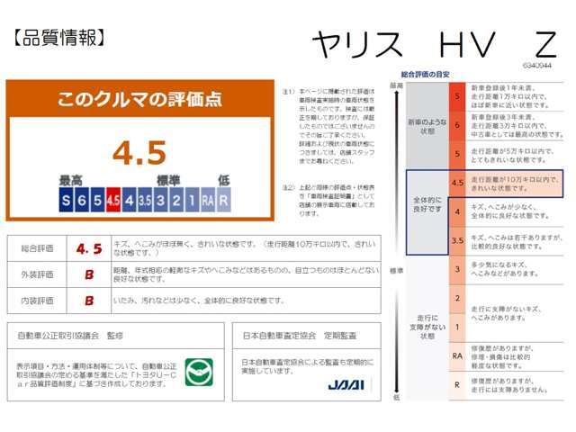 【車両検査証明書】クルマに詳しくない方にも安心していただけるよう点数表記しております！（総合評価→11段階評価、内装・外装→5段階評価）定期的に第三者機関によるチェックも実施しています♪