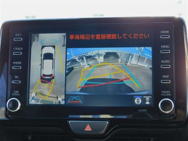 パノラマミックビューモニター