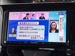 全車鑑定書付き！気になる傷、匂い、状態などありのままのコンディションを正直に公開させて頂きます★査定資格を保持したスタッフが各支社に常駐★