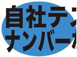現車確認と試乗のお申し込みは事前予約（連絡）をお願いいたします。現車は本社ショールーム・認証工場（茨城県下妻市の筑波サーキット前0296-48-9477）に保管されている場合があります。