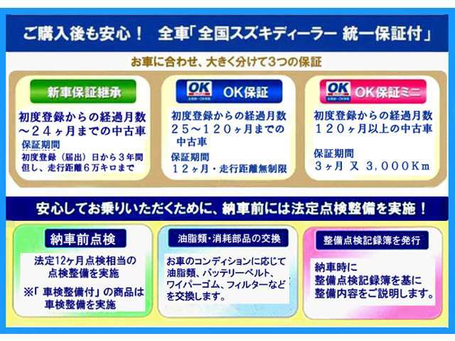 ☆★本日はスズキ自販鳥取U’sステーション丸山の中古車をご覧頂きありがとうございます。★☆　○●直営ディーラーだからネット購入も安心です！全車、保証つきで安心してお乗りいただけます！●○