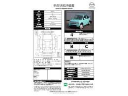 第3者機関による車両検査済みです。