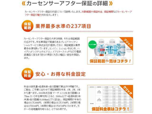 エンジン、ミッションをはじめ、ハイブリッドシステムやエアコン、ドアミラースイッチなどの電装装備品に至るまで計237項目にも及ぶ幅広い部位を保証します。