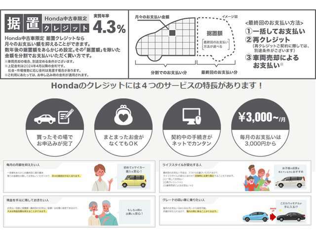 クレジット方法も選べます♪