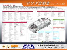 弊社の2年走行無制限（年数・走行距離等にて加入条件有り）は日本全国、24時間365日対応のスーパーロング保証です。