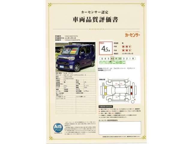 ★カーセンサー認定中古車です★車両の品質がわかります(*^^*)　車両の外装・内装の状態を査定のプロがチェックしてある車両になります！！安心してお選びする事ができます(*^^*)