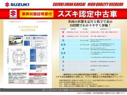 車両の状態が一目でわかる車両状態証明書付の「スズキ認定中古車」！一般財団法人日本自動車査定協会が監修し、スズキ査定技能検定に合格した認定1級査定士が車両をチェック！良質車を厳選し販売を行っております！