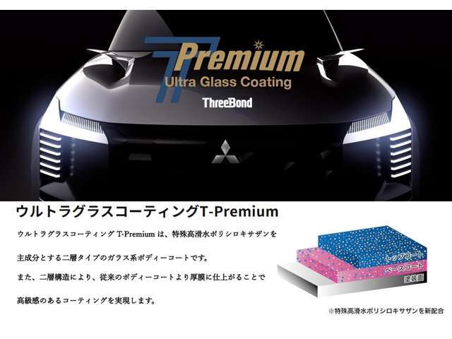 優れた滑水性と防汚効果により、日常のお手入れは簡単な水洗いだけで汚れを除去できます、プレミアムは二層タイプのガラス系コーティング剤、一層よりも耐久性が高くなります.。