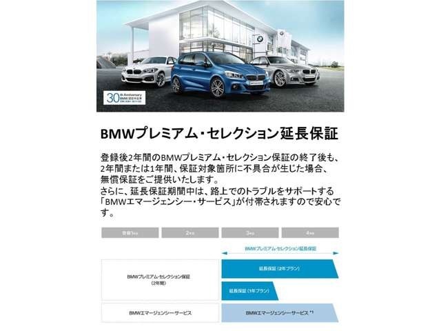 Bプラン画像：「BMW　プレミアム・セレクション延長保証」をご契約いただくと、登録後2年間のBMW　プレミアム・セレクション保証の終了後も、最大2年間、保証対象箇所に不具合が生じた場合、無償修理をご提供いたします。