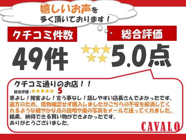 ありがとうございます！　ご成約のお客様より口コミをいただいております。　よろしければ参考にしていただければと思います♪