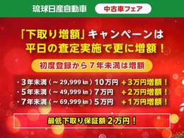 ■平日（月～金曜日）の査定実施で「下取り増額」を更に増額！最低下取り2万円保証！期間は12月13日（土）から12月27日（土）まで！