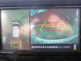 全方位モニター