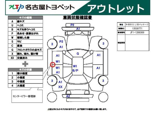 当社は365日24時間サポート体制！専用ダイヤルにご連絡頂ければいつでも困った時に相談可能です！