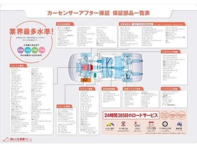 故障発生の多い電装装備品までも含めた安心の保証範囲です。