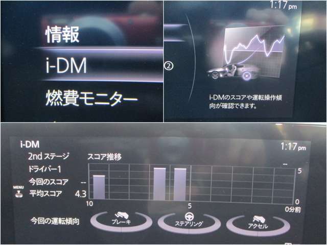 iDMといった運転スキル向上を支援するシステムも搭載され、燃費モニターと合わせて、車を通して運転技術アップ↑↑↑