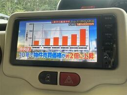1年保証　走行無制限　純正ナビ　Bluetoothオーディオ　バックモニター　ワンセグTV　ETC　左側パワースライドドア　プッシュスタート　スマートキー