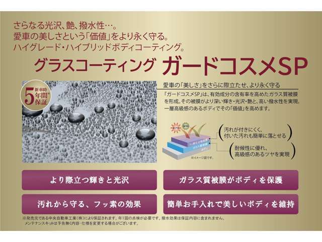 ボディをキズや汚れから守ってくれる優れもの♪