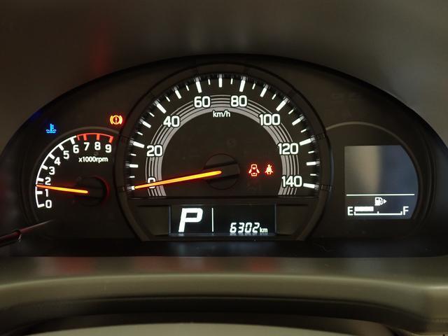 常時発光式で　昼夜問わず視認性が高いメーター廻り☆