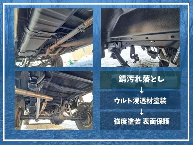 掲載している車両は全て上記の工程で下回り塗装を施しております。