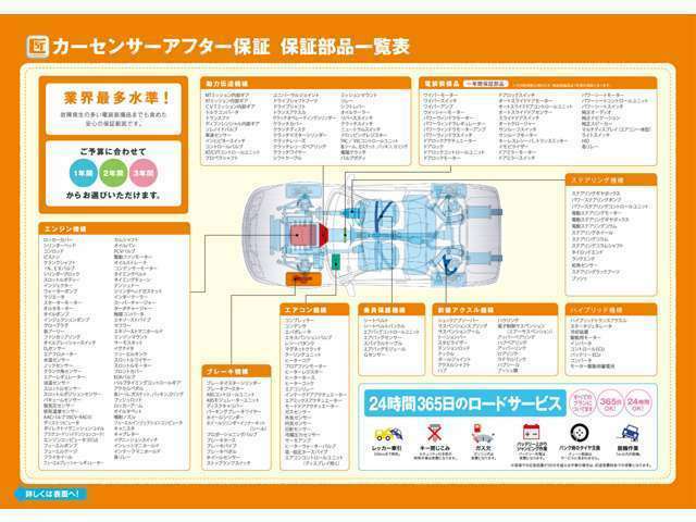 保証に加入しておくと急なお車の故障にもご対応可能！！もちろん当店でも修理可能です★