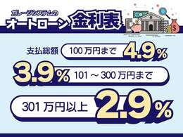 オートローン特別金利表です☆事前ローン審査も無料で承れますので、ご希望の方はご遠慮なくお申し付けください☆