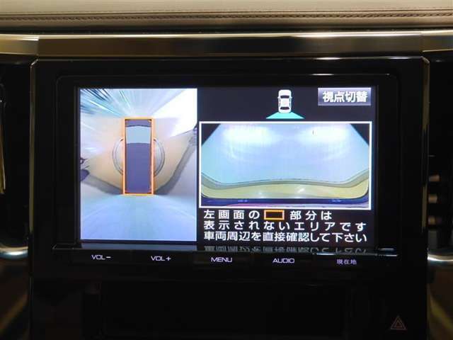 パノラミックビューモニター